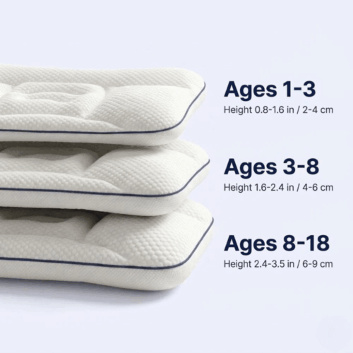 Sovena Posture Kids Pillow (Official Retailer) [year]