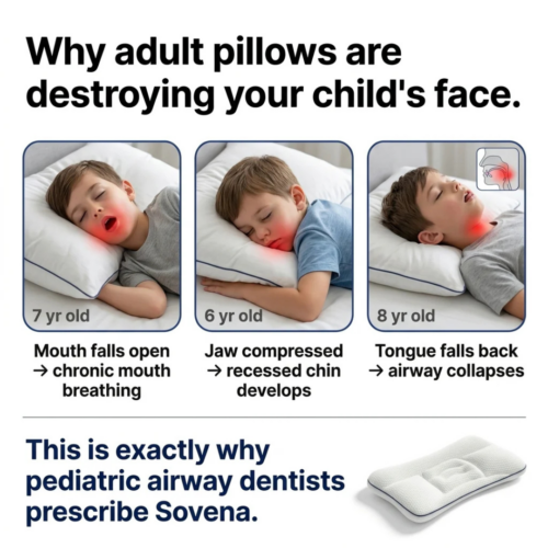 Sovena Posture Kids Pillow (Official Retailer) [year]